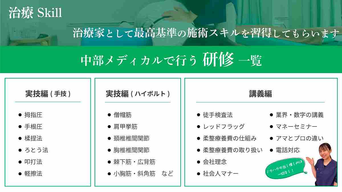 中部メディカルの正社員 柔道整復師 接骨院・整骨院の求人情報イメージ5