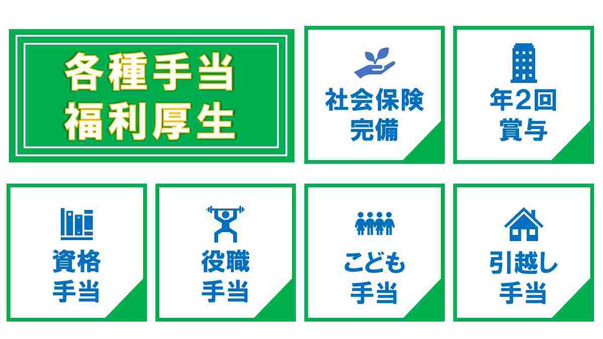 あさひろはりきゅう整骨院 浦安院の正社員 鍼灸師 接骨院・整骨院 鍼灸整骨院の求人情報イメージ4